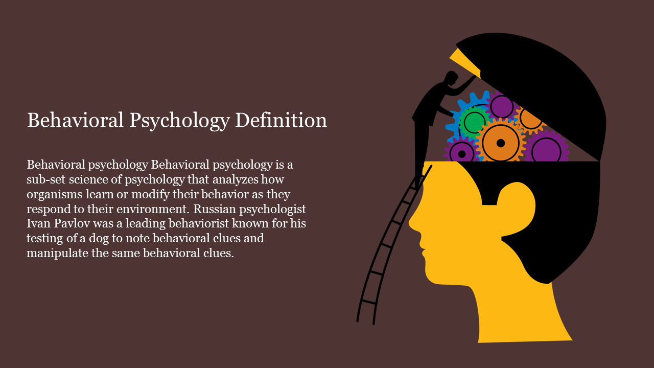 Behavioral Psychology Definition